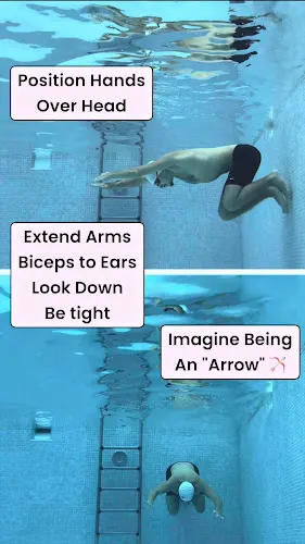 Kit Swim
